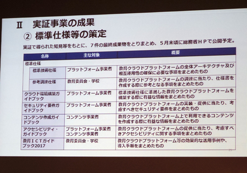 標準仕様等の策定