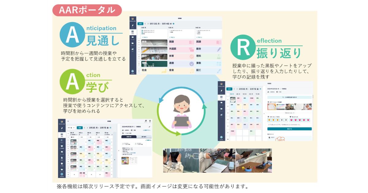 画像が削除されました