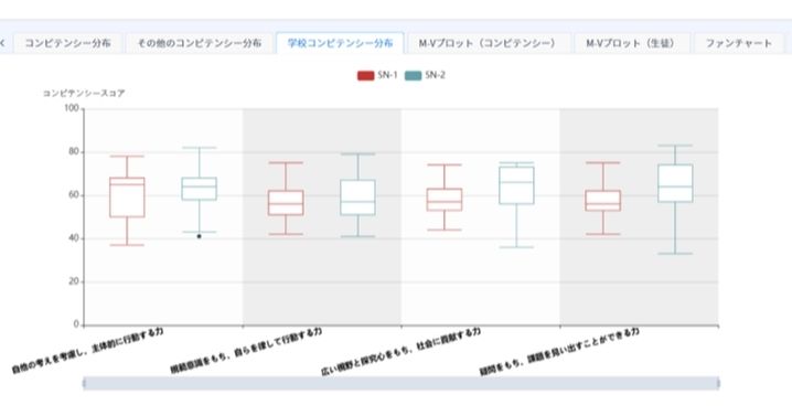 画像が削除されました