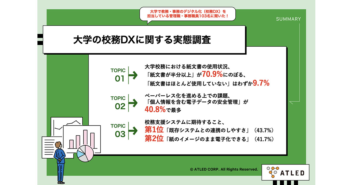 画像が削除されました