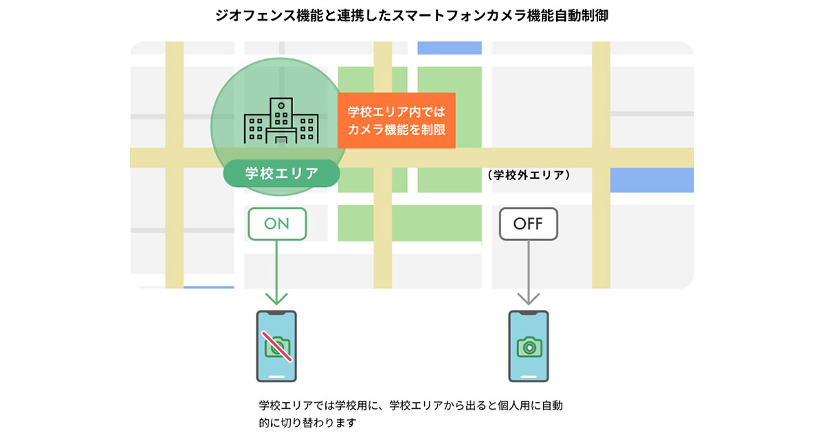 画像が削除されました