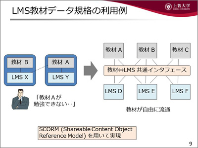 共通プラットフォームの機能と意義