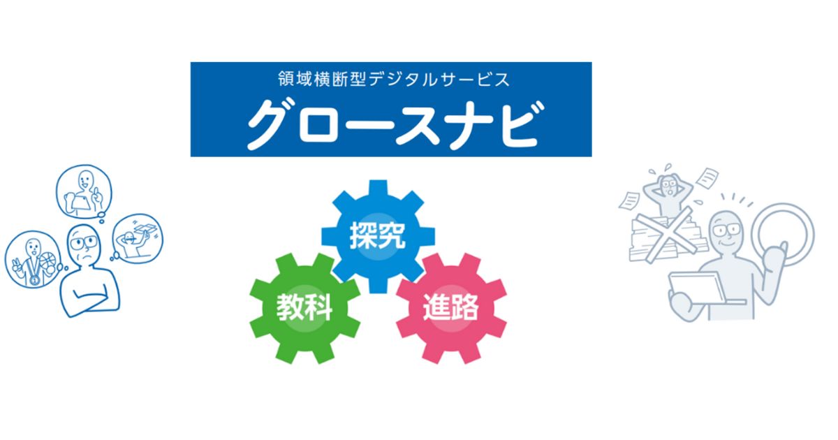 じぶんごとナビ ベネッセ、探究・進路・教科の高校向け領域横断型デジタルサービス