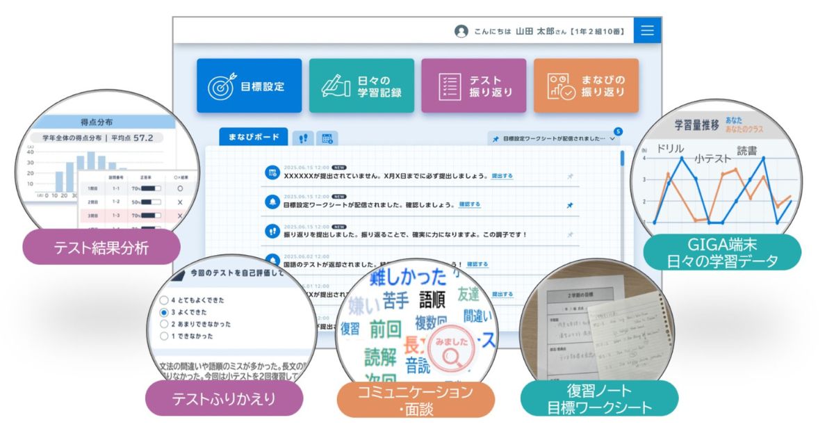 画像が削除されました