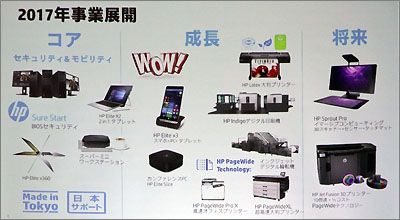 HPはイマーシブコンピュータと3Dプリンタをこれからの市場として位置付け