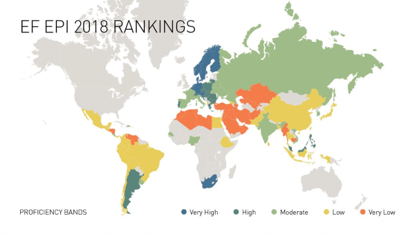 世界の英語能力分布