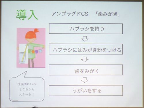 例題「歯みがき」