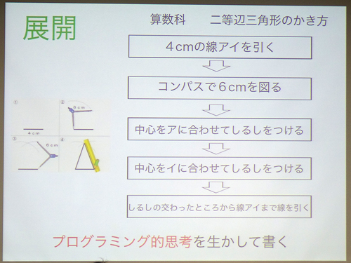 二等辺三角形をプログラミング的思考を生かして書く手順