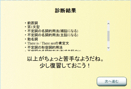 つまづき診断システム