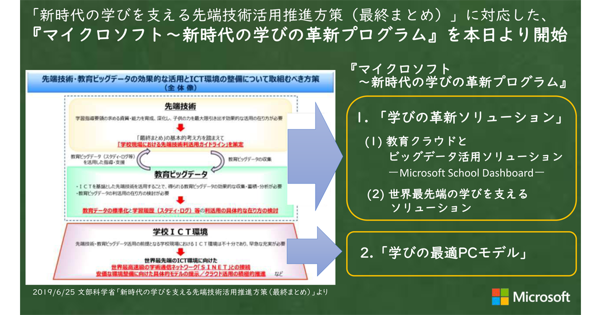 日本MS、文科省の方針を受けて教育機関向けの「マイクロソフト 日本MS、文科省の方針を受けて教育機関向けの「マイクロソフト