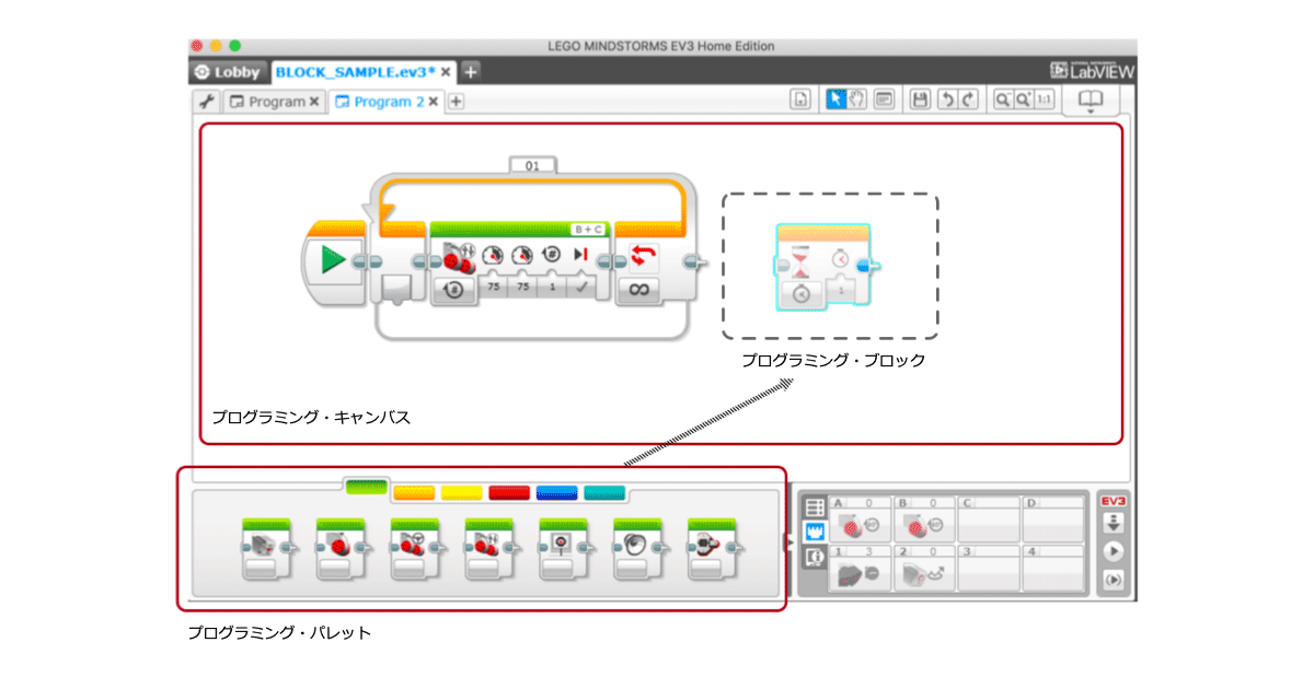 LEGOでプログラミングの世界を楽しもう～製品の基本と始め方 (1/3