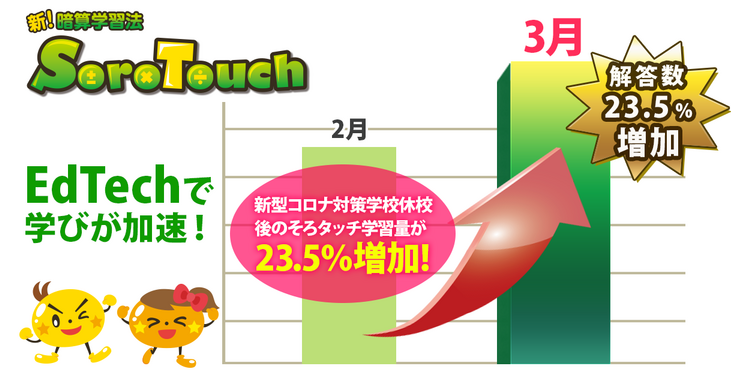 休校後は そろタッチ の学習量が増加 学習データ解析から明らかに Edtechzine エドテックジン