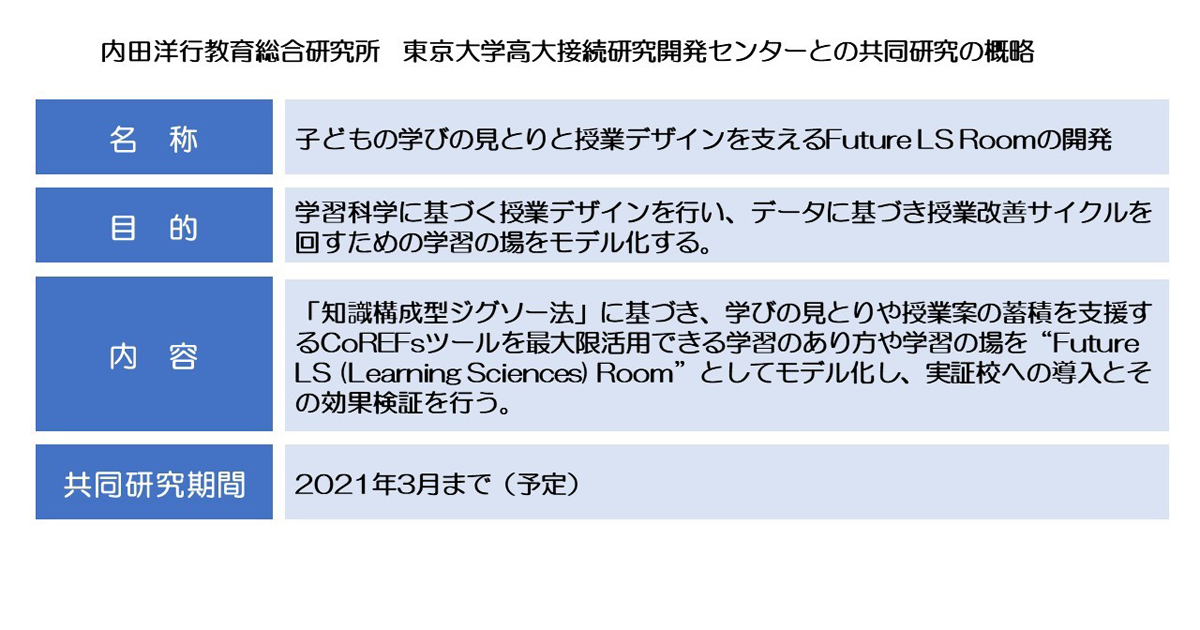 内田洋行と東京大学 アクティブラーニング実現に向けた共同研究を本格展開 Edtechzine エドテックジン