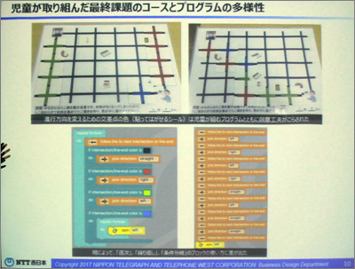 同じ機能を達成するのに、コードは何通りもある