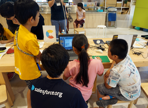 ギャラクシティで開催された「なつやすみSTEM CAMP!」の様子