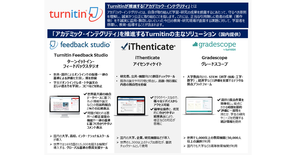 誠実な論文を正しく書けるようにオンライン指導するturnitin 日本法人を設立 Edtechzine エドテックジン