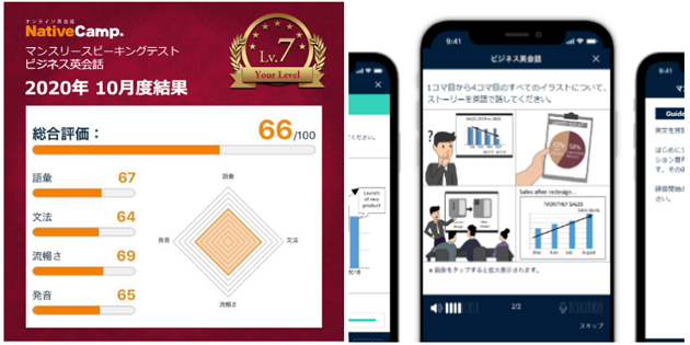 ネイティブキャンプ Ai技術の活用で利便性と評価精度を高めた ビジネス英会話向けのスピーキングテスト をリリース Edtechzine エドテックジン