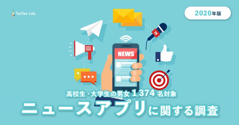 高校生 大学生のニュースアプリ利用率は約半数 テスティー調査 Edtechzine エドテックジン