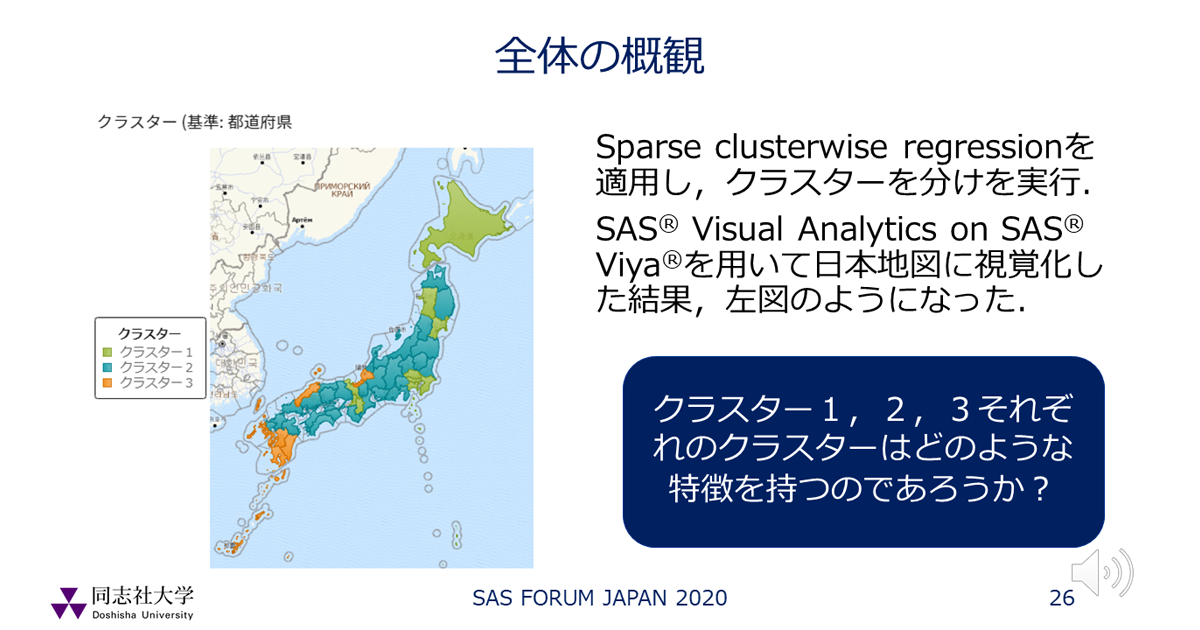 アナリティクスを社会に実装できる「場」と「人」の拡大を目指すSASの研究支援 (2/3)|EdTechZine(エドテックジン)