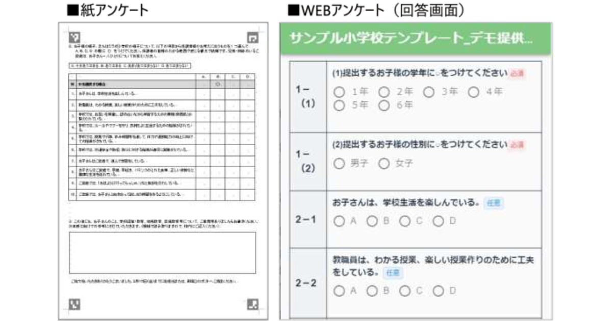 教育ネットとミラボ 学校評価アンケートの電子化を実施するモニター校を募集開始 Edtechzine エドテックジン
