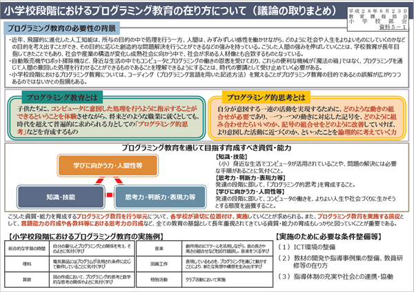 図1 小学校段階におけるプログラミング教育の在り方について(議論の取りまとめ)(出典:文部科学省ホームページ)