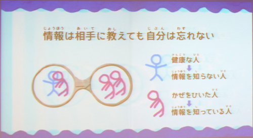 情報伝達を風邪の感染に例えて説明