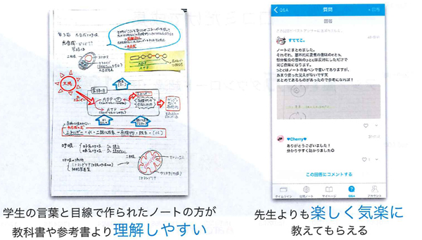 学生同士の学び合いならではの体験ができる