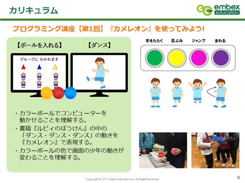 カラーボールをつかってキャラクターを動かすプログラミングを行う