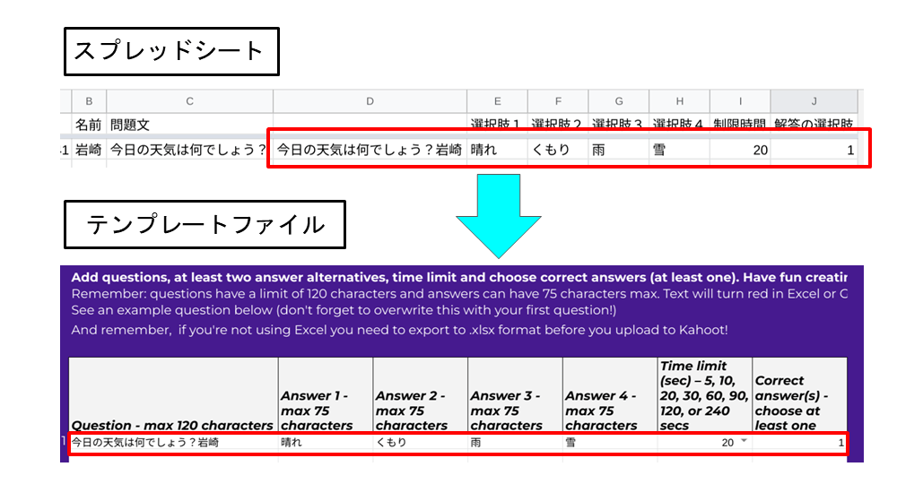 クイズアプリ Kahoot を総合的な学習の時間で活用 授業実践 1 2 Edtechzine エドテックジン