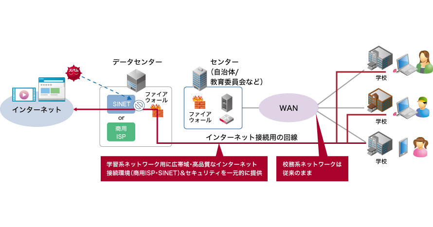 わかる使えるインタ－ネット＆パソコン 学校・家庭で d7783327-s.png