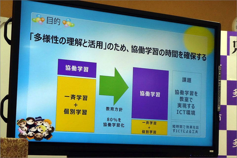 学びあいを重視し、授業時間の8割を「協働学習」に当てることを目指す