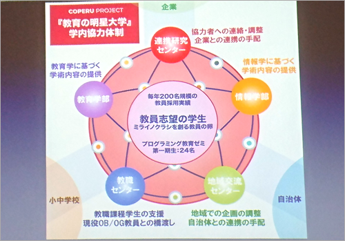 あああ