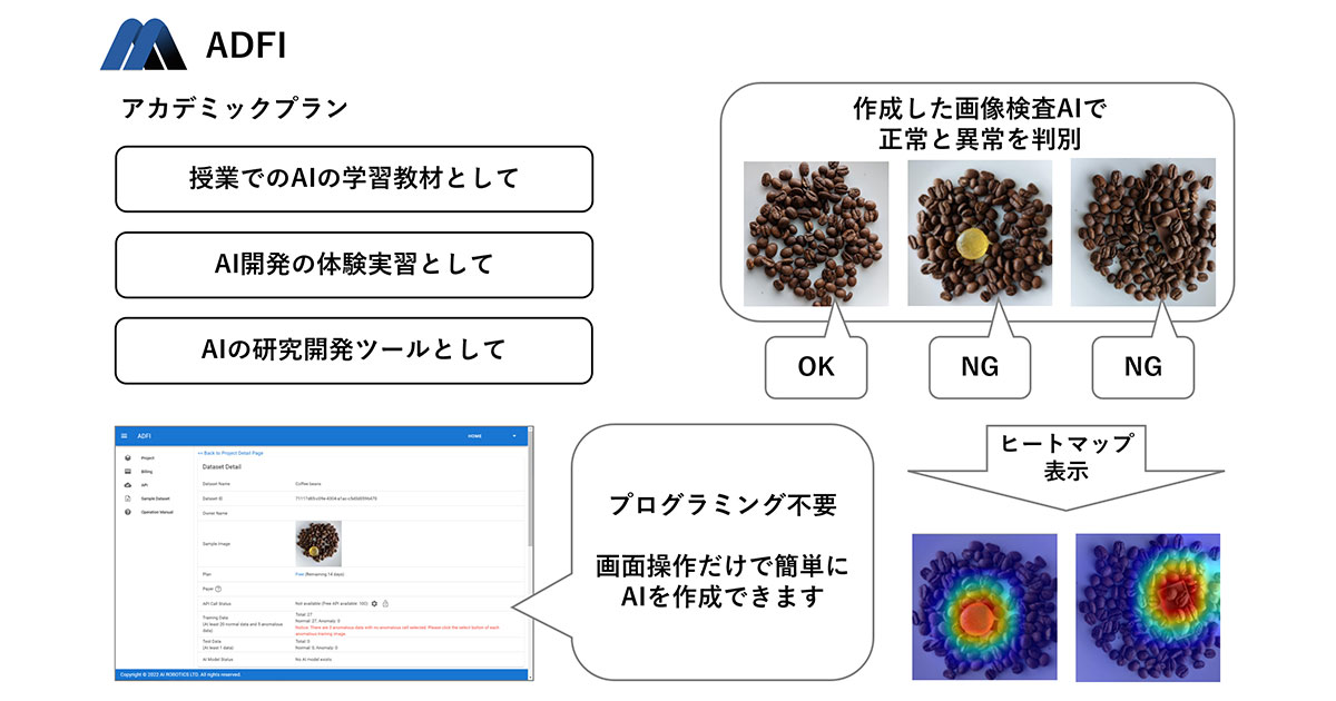 Ai様確認用 AI外観検査装置｜製造現場のワーク外観検査を自動化｜山善TFS支社