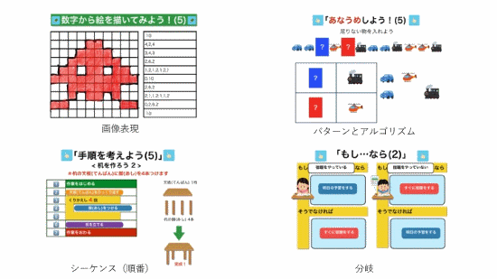 プログラミング学習用コンテンツ