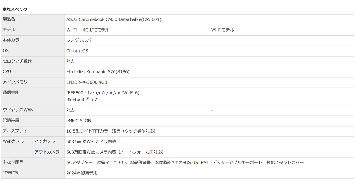 ASUS、教育機関・GIGAスクール向けに堅牢さと持ち運びやすさを兼ね備え